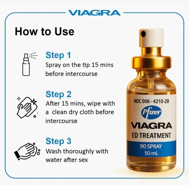 USA Imported Spray By NexoPower